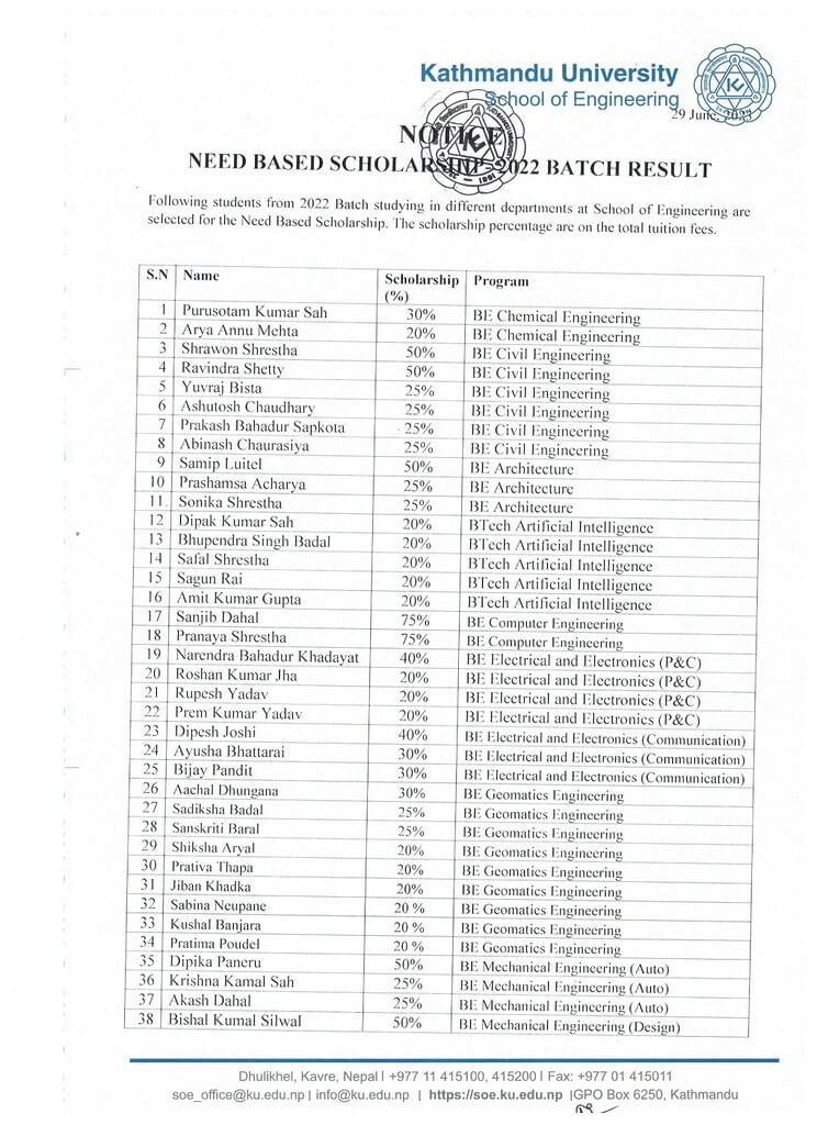NEED BASED SCHOLARSHIP- KATHMANDU UNIVERSITY 1 result Needbased scholarship batch 2022 soe 11688026984