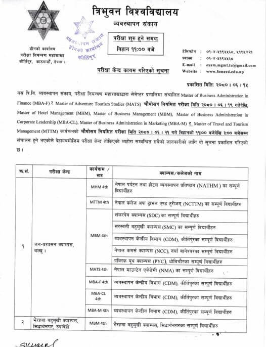 MBA-F, MBA-CL, MBA-M, MBM, MHM, MTTM and MATS 4th Semester Regular Examination Exam Centers 2023 1 MBA F MBA CL MBA M MBM MHM MTTM and MATS 4th Semester Regular Examination 2023